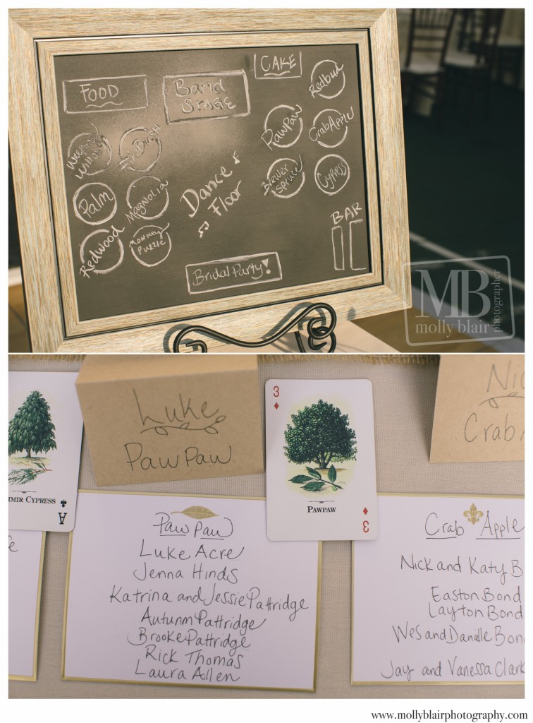 table-setting-details